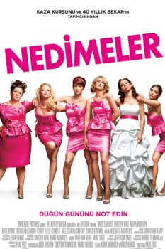 Nedimeler