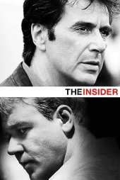 Köstebek – The Insider 1999 izle