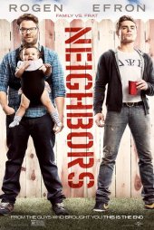 Kötü Komşular – Neighbors izle