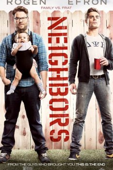 Kötü Komşular – Neighbors izle