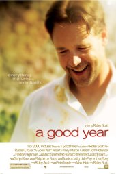İyi Bir Yıl – A Good Year 2006 izle