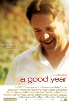İyi Bir Yıl – A Good Year 2006 izle